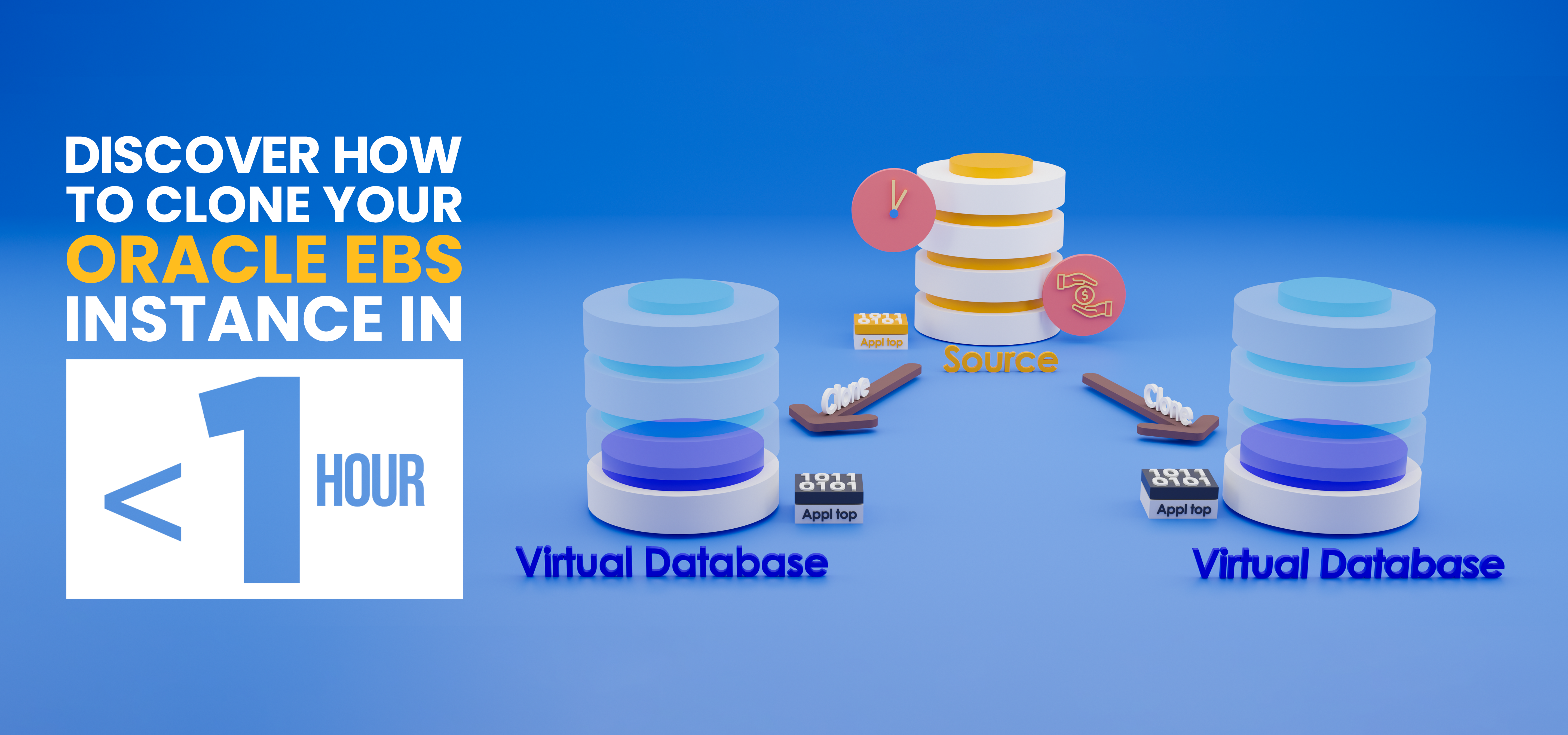 oracle Ebs cloning automation